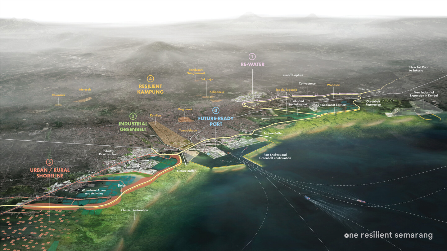 Satellite image of port of Semarang with vulnerable coastal areas labeled "Industrial Greenbelt" "Future-ready Port" "Resilient Kampung, "Re-Water"