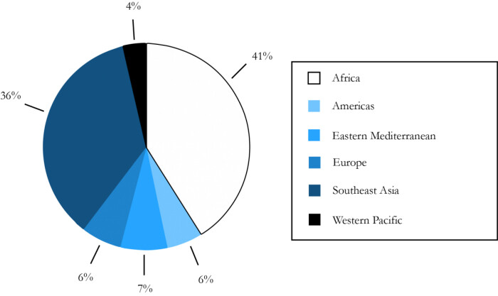 geographic chart during pandemic
