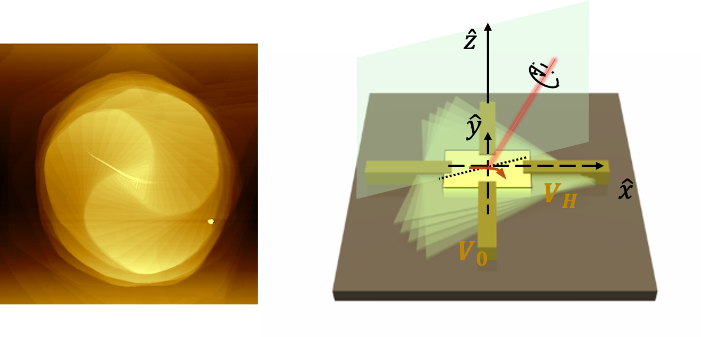 artist depiction of twisted sheets