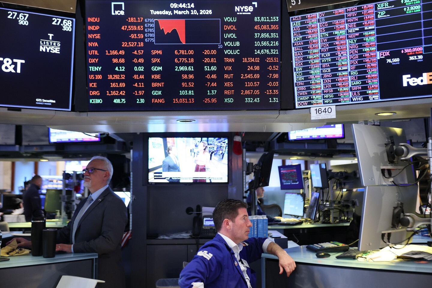 Traders at the New York Stock Exchange looking at monitors.