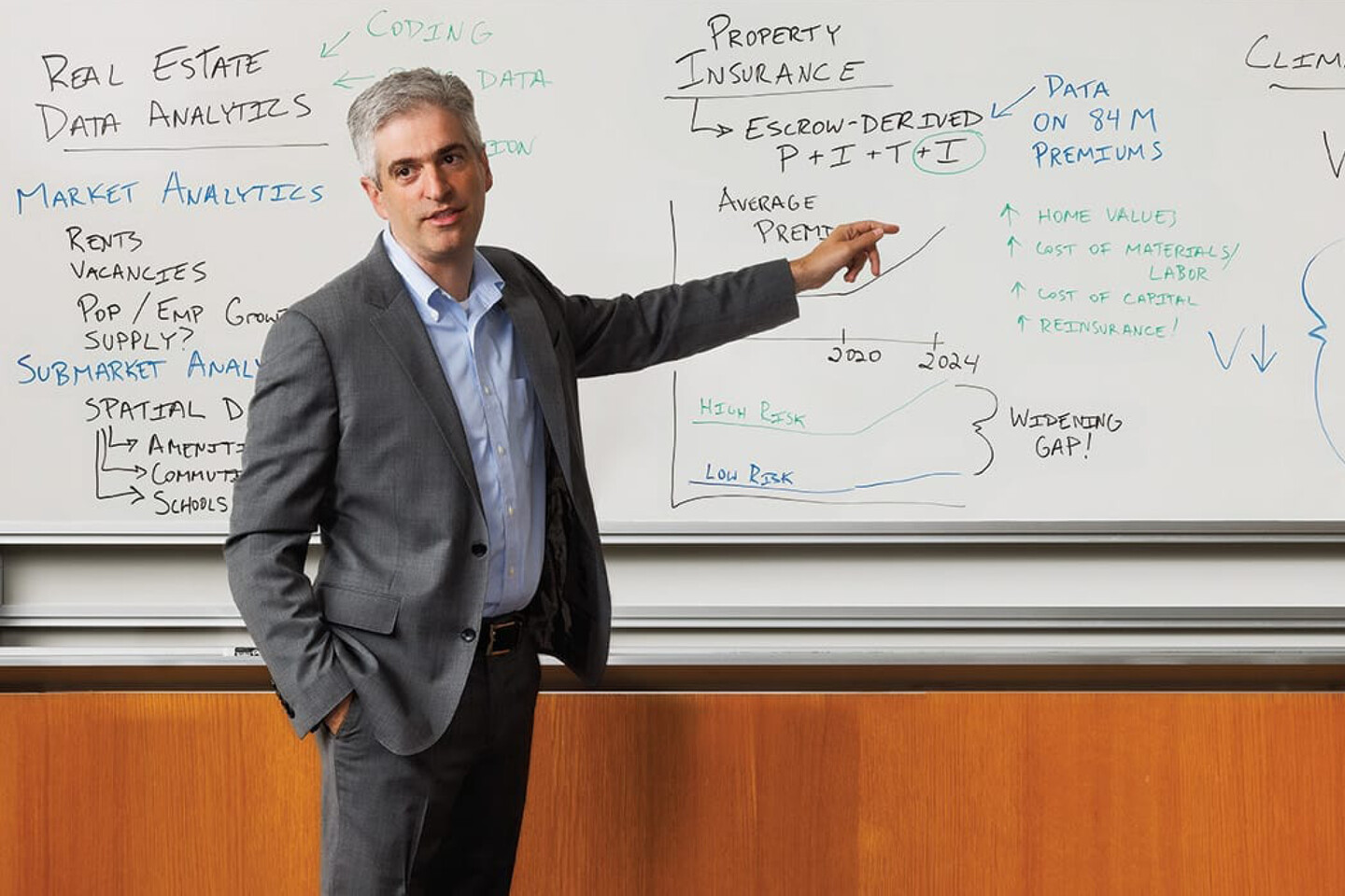 Benjamin Keys at a whiteboard.