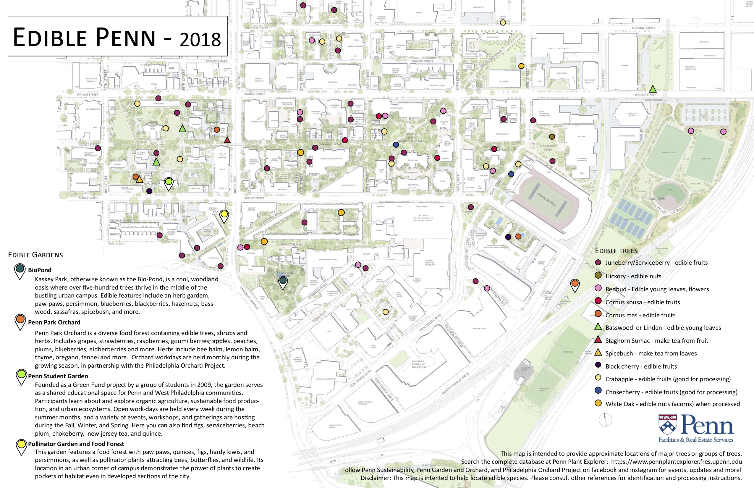 Edible campus