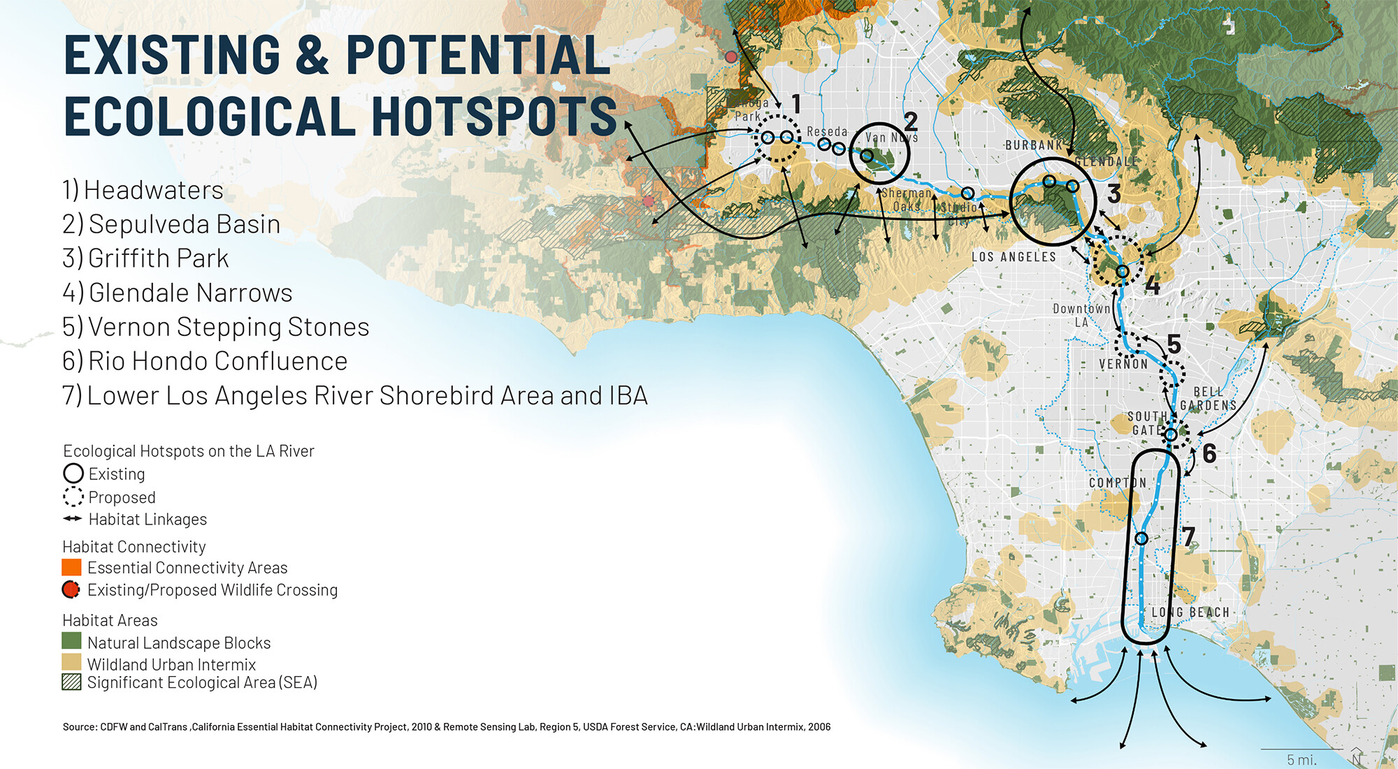 landscape architecture los angeles master plan