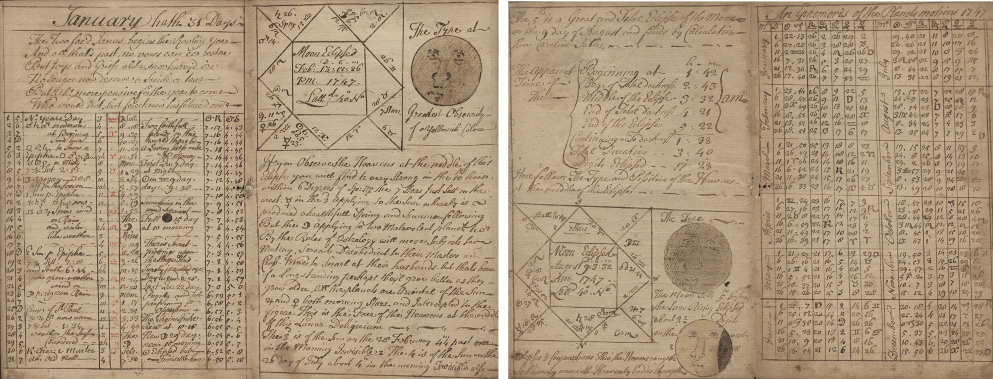 text and tables in an old manuscript