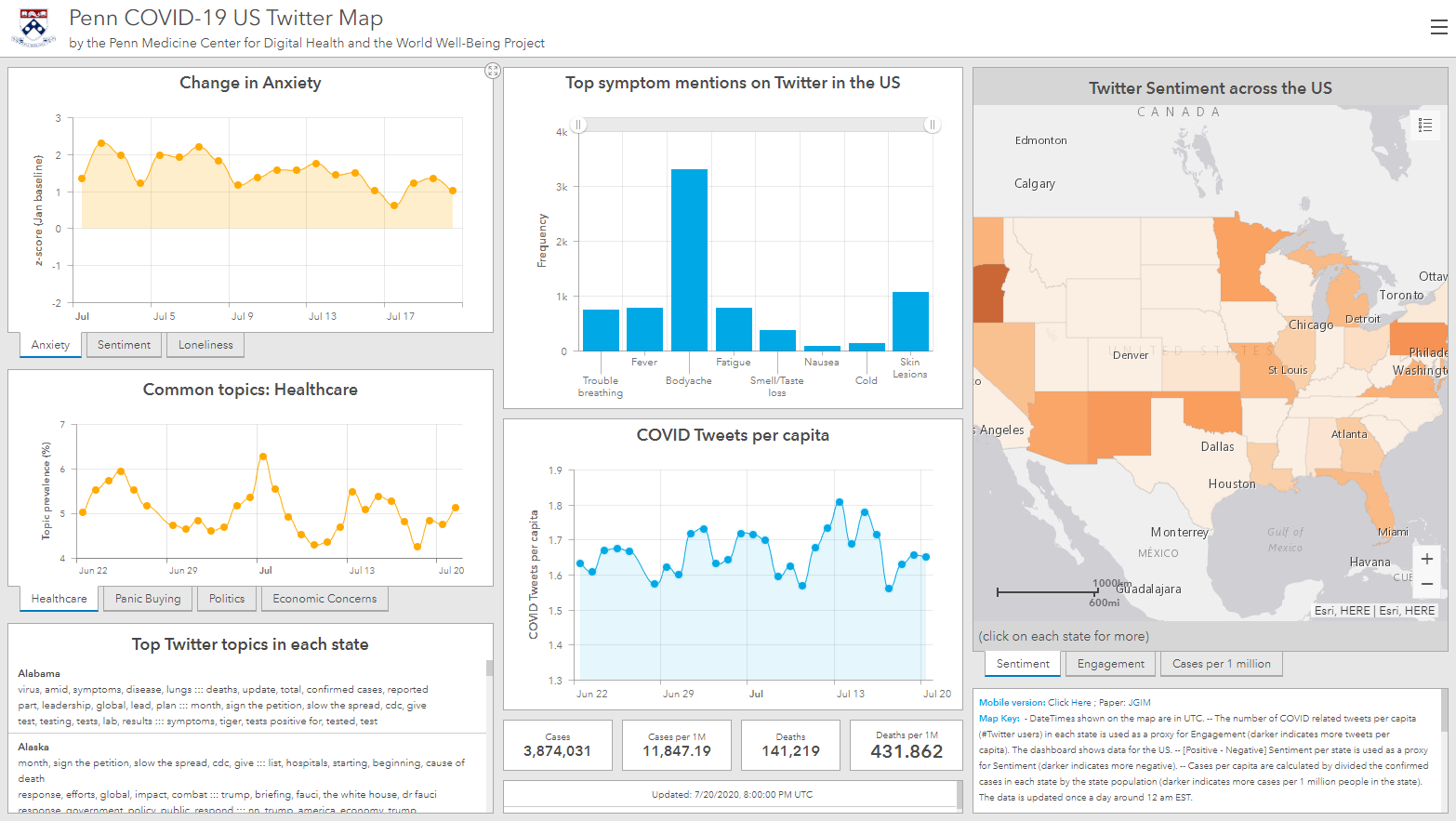 Five maps and graphs charting Twitter content related to health care and COVID