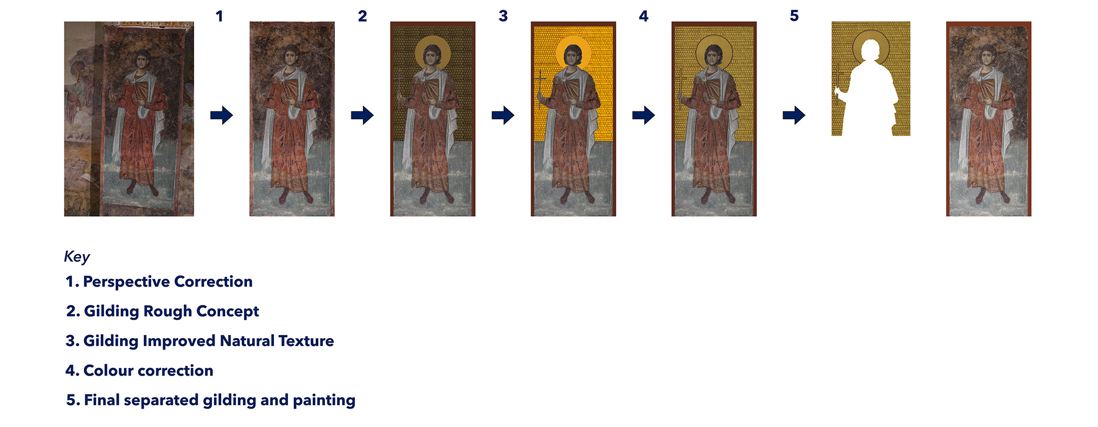 serbian church gilding