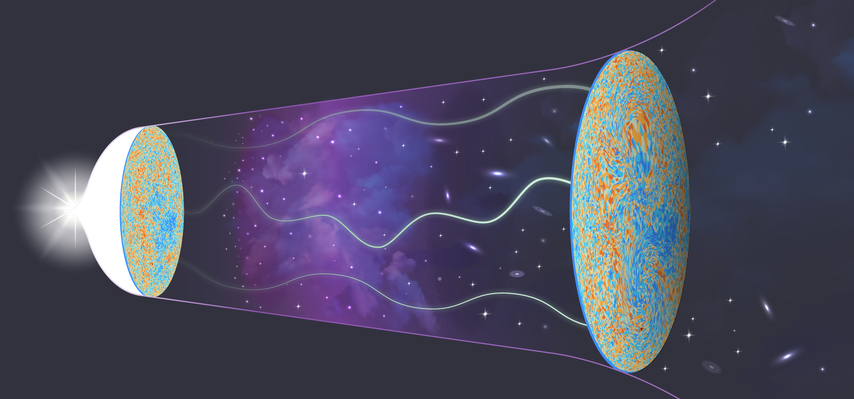 Artistic rendering of light imaged from the cosmic background radiation. 