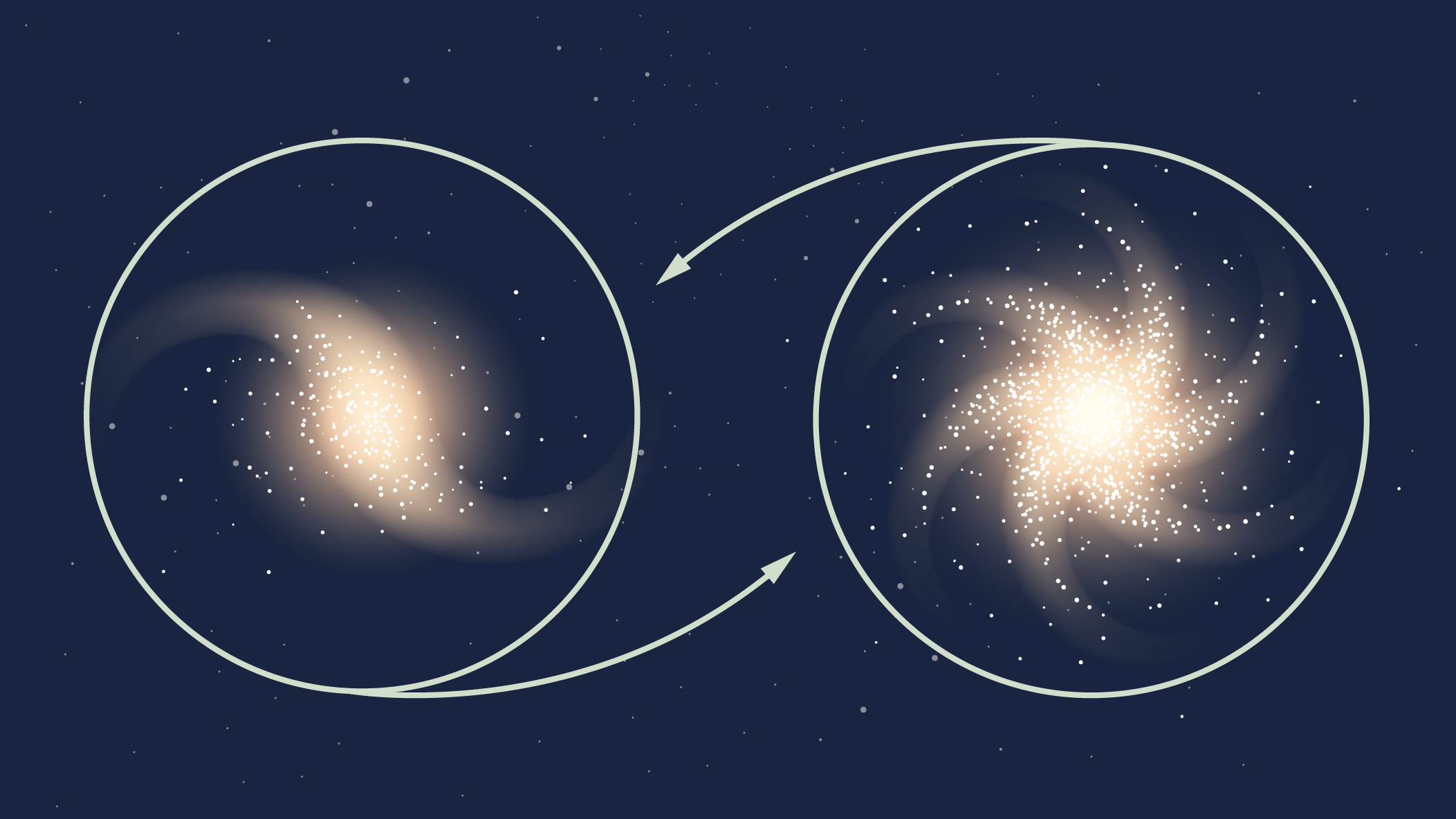 An artist's depiction of two galaxies, side-by-side, swriling at different velocites.