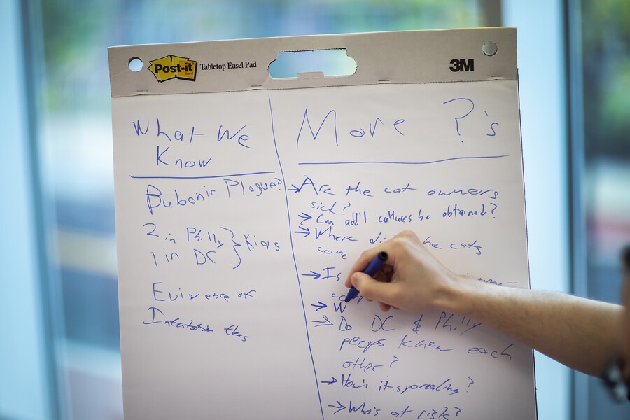 A paper taped to a window lists "what we know" and "more questions" as someone adds another question to the list