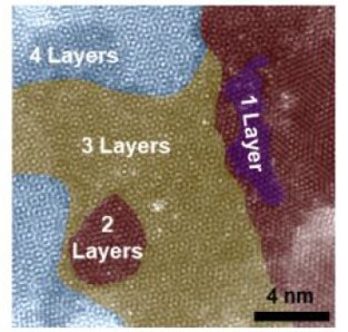 nanotopography figure