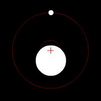 animated gif of wobble
