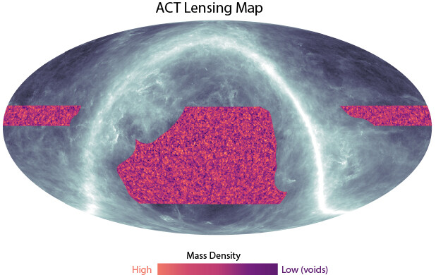 Mass map of the dark matter distribution collected by the Atacama Cosmology Telescope.