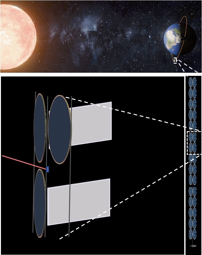 Depiction of an orbital data center concept.