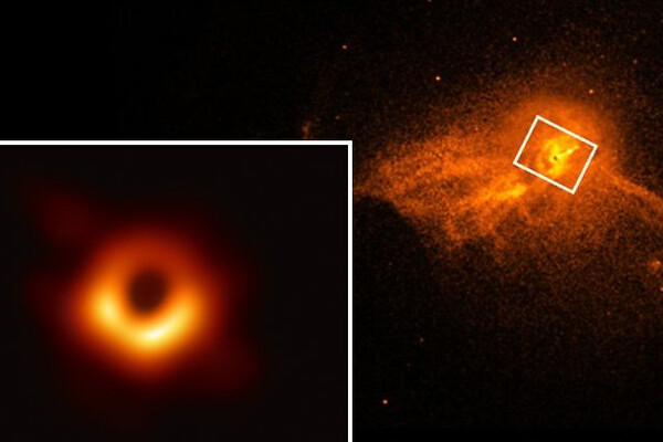 inset image of black hole surrounded by a ring of light and a larger image showing where the black hole sits inside a galaxy
