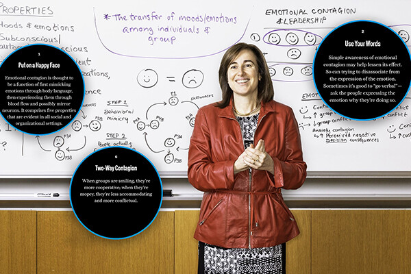 Wharton management professor Sigal Barsade details her research on emotional contagion with text bubbles on a white board behind her.